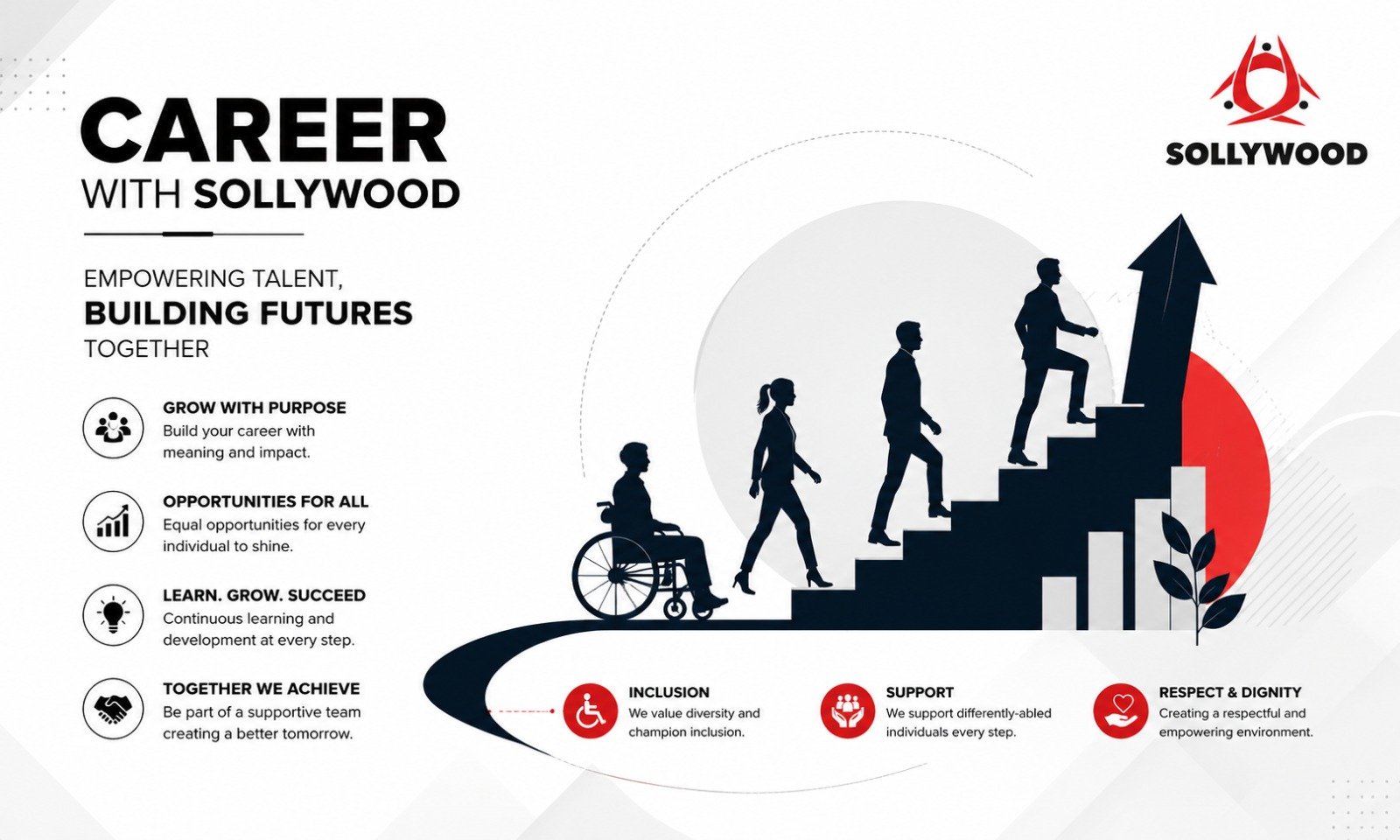 Careers with the Sollywood Group