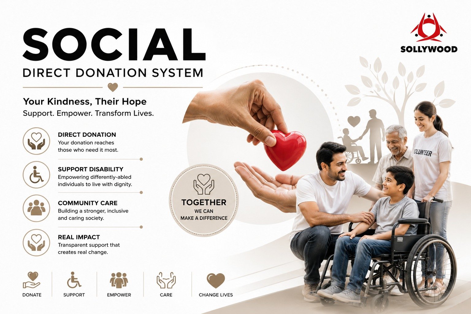 Sollywood corporate social responsibility initiatives