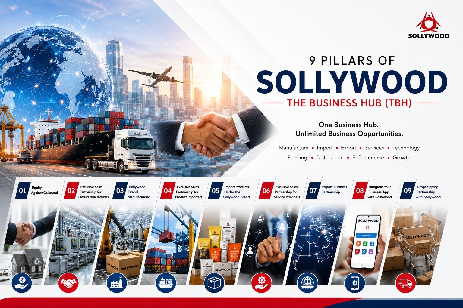 The nine pillars of Sollywood — The Business Hub